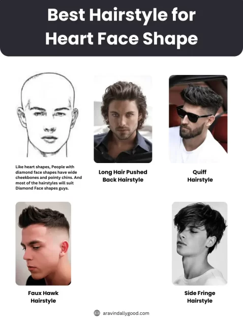 Hairstyles For Heart & Diamond Face Shapes