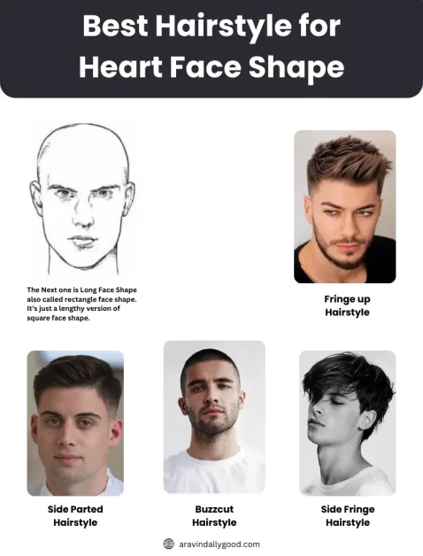 Best Hairstyle for Your Face Shape - HARTTER | MANLY