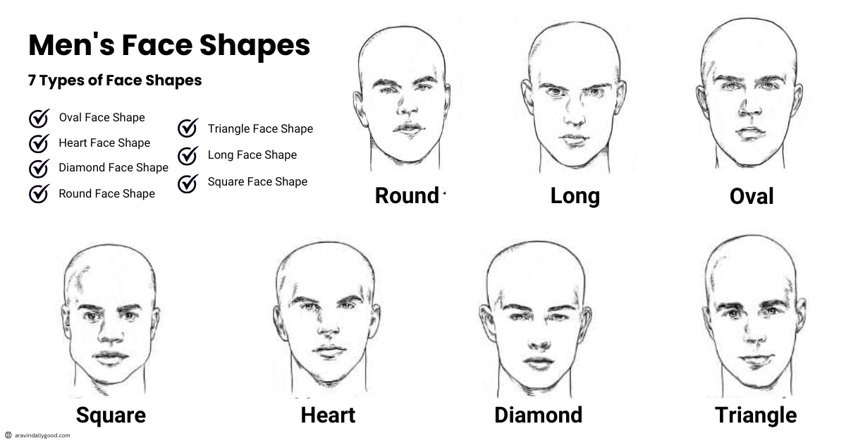 Face shape - Men | Diamond face shape hairstyles, Diamond face shape, Diamond  face hairstyle
